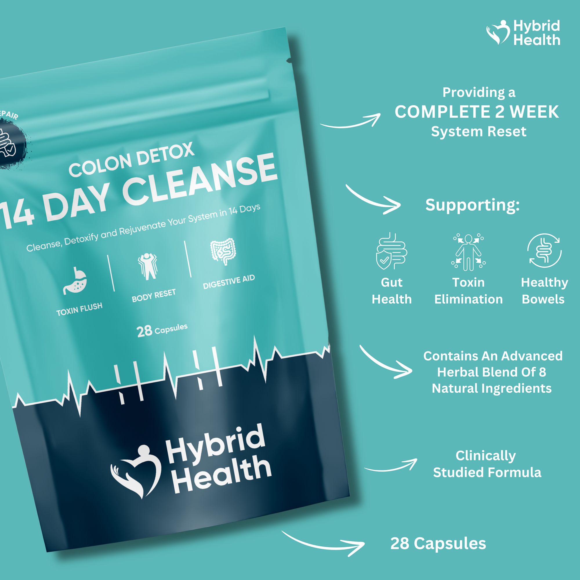14 Day Colon Cleanse