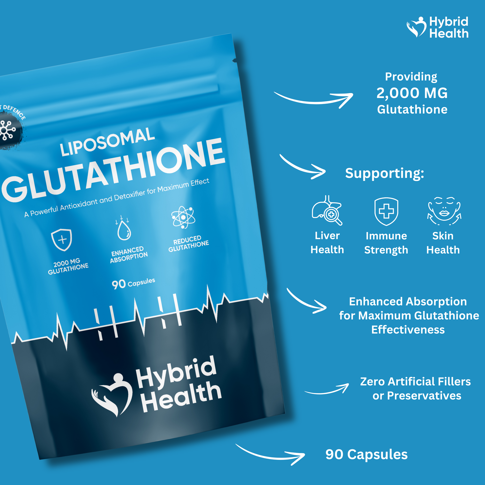 Liposmal Glutathione