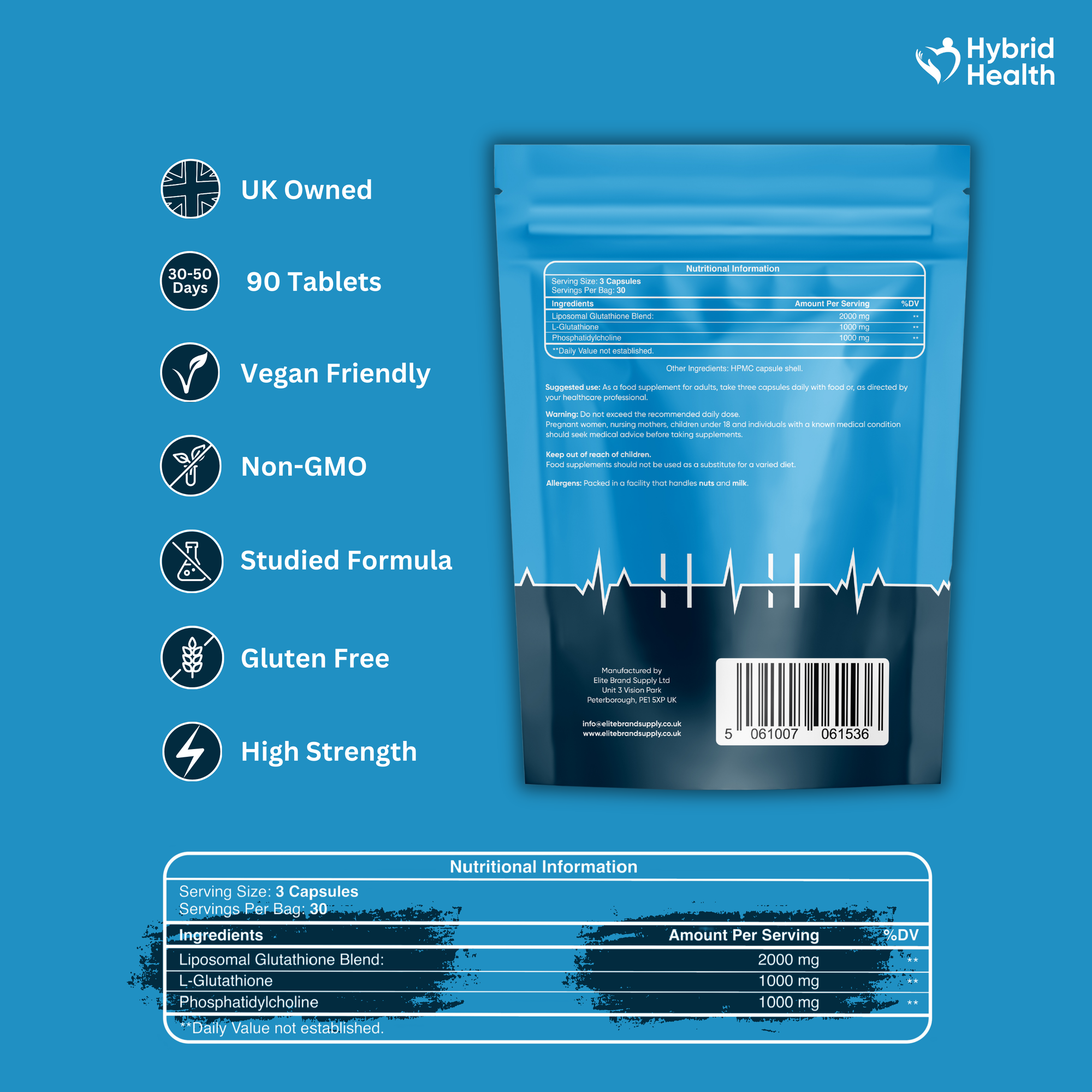 Liposmal Glutathione