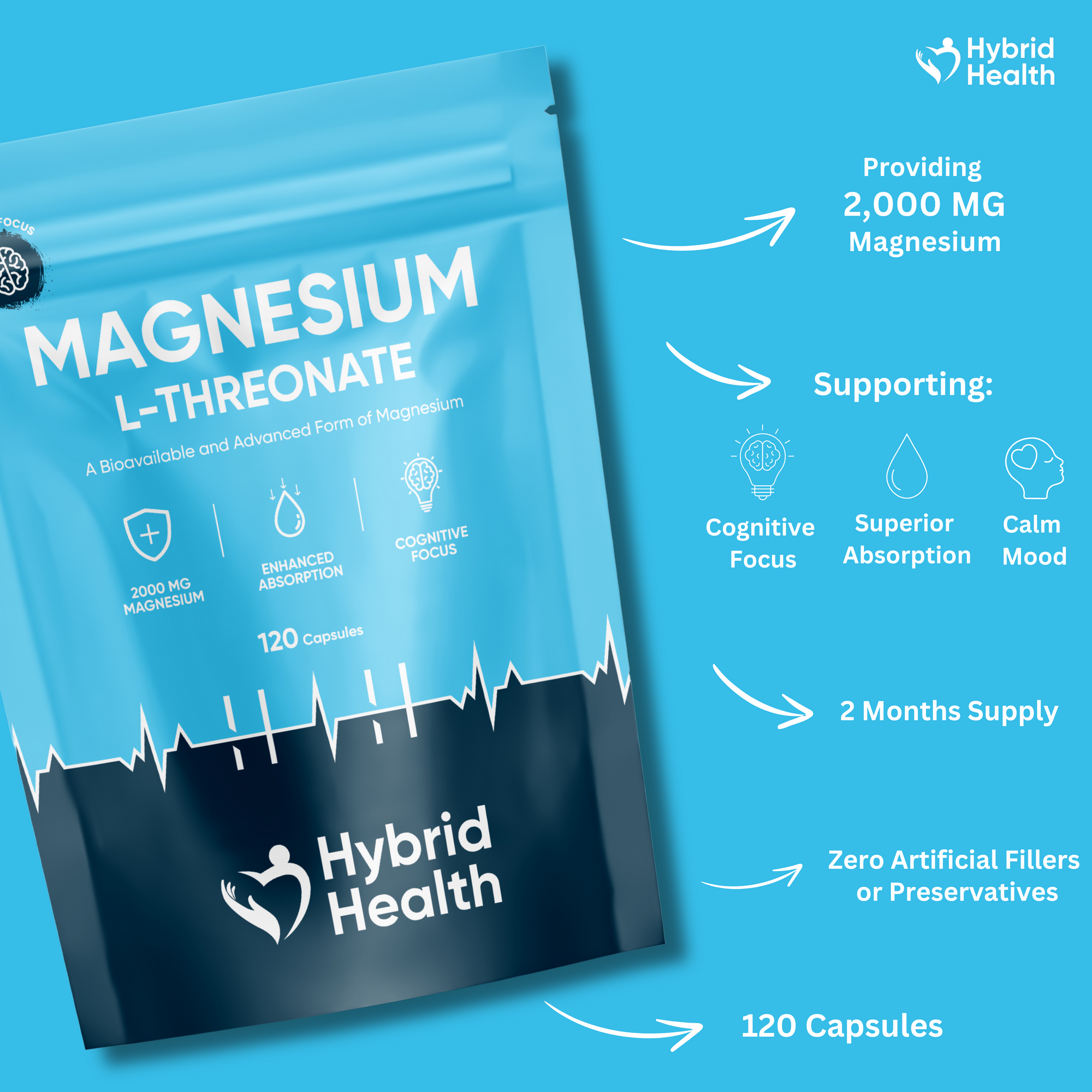 Magnesium L- Threonate