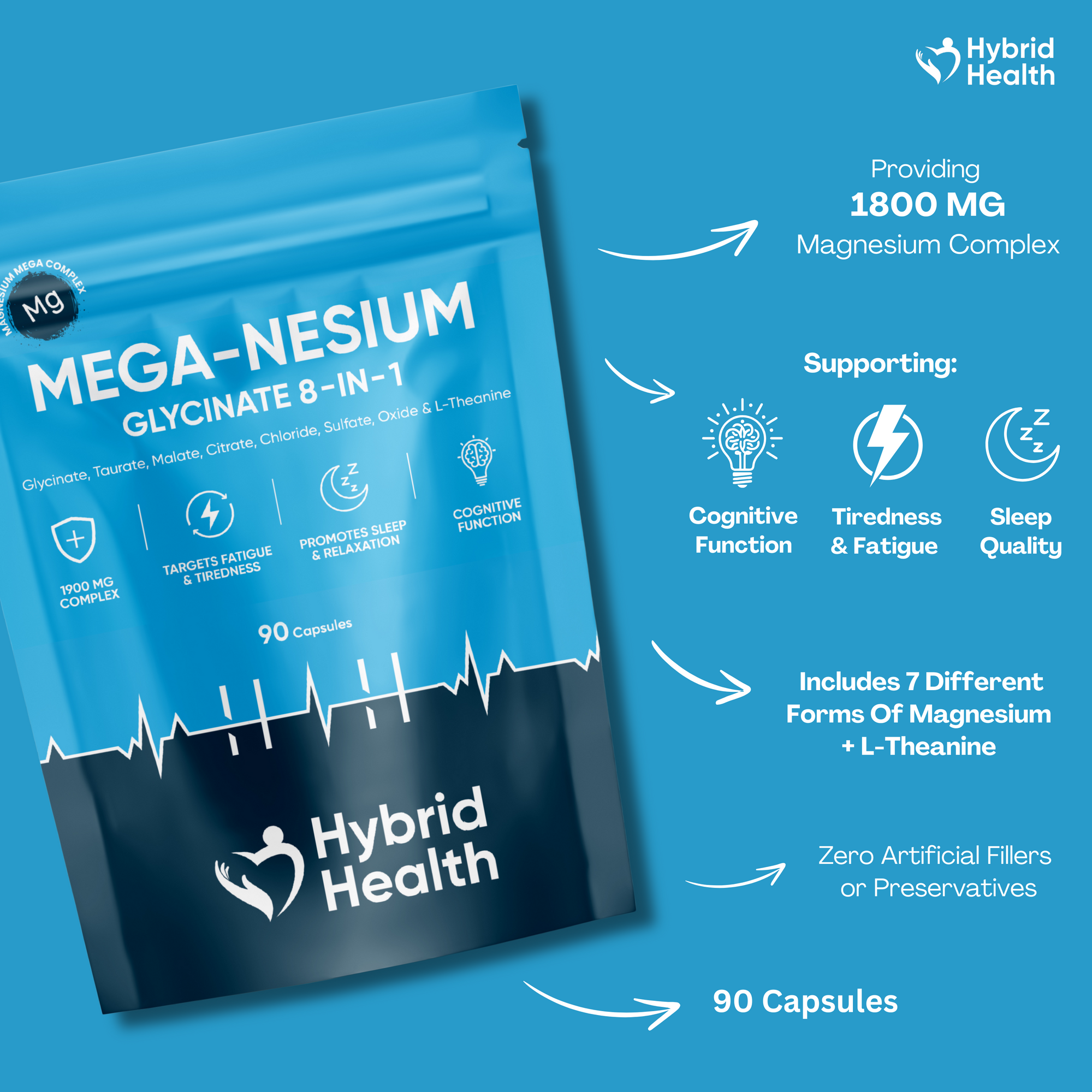 Mega-nesium Glycinate 8-in-1
