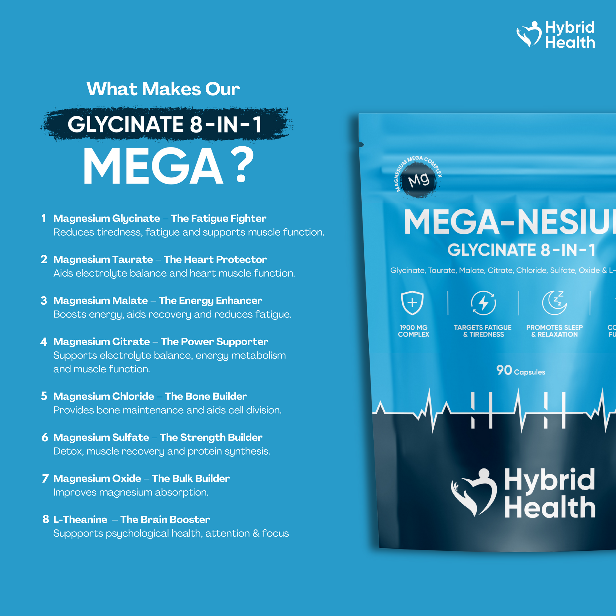 Mega-nesium Glycinate 8-in-1