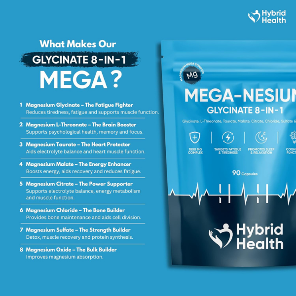 Mega-nesium Glycinate 8-in-1