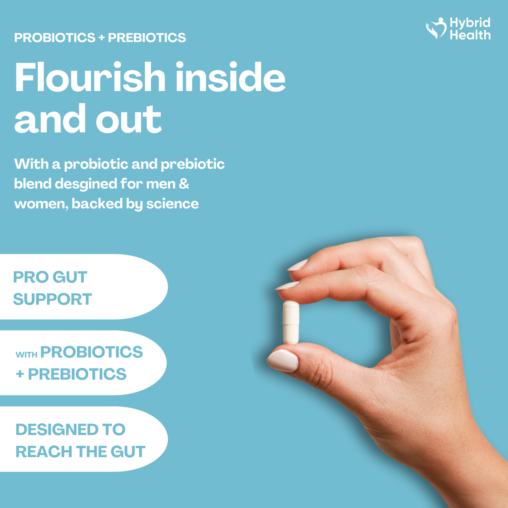 Probiotics & Prebiotics