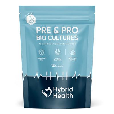 Probiotics & Prebiotics