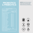 Probiotics & Prebiotics