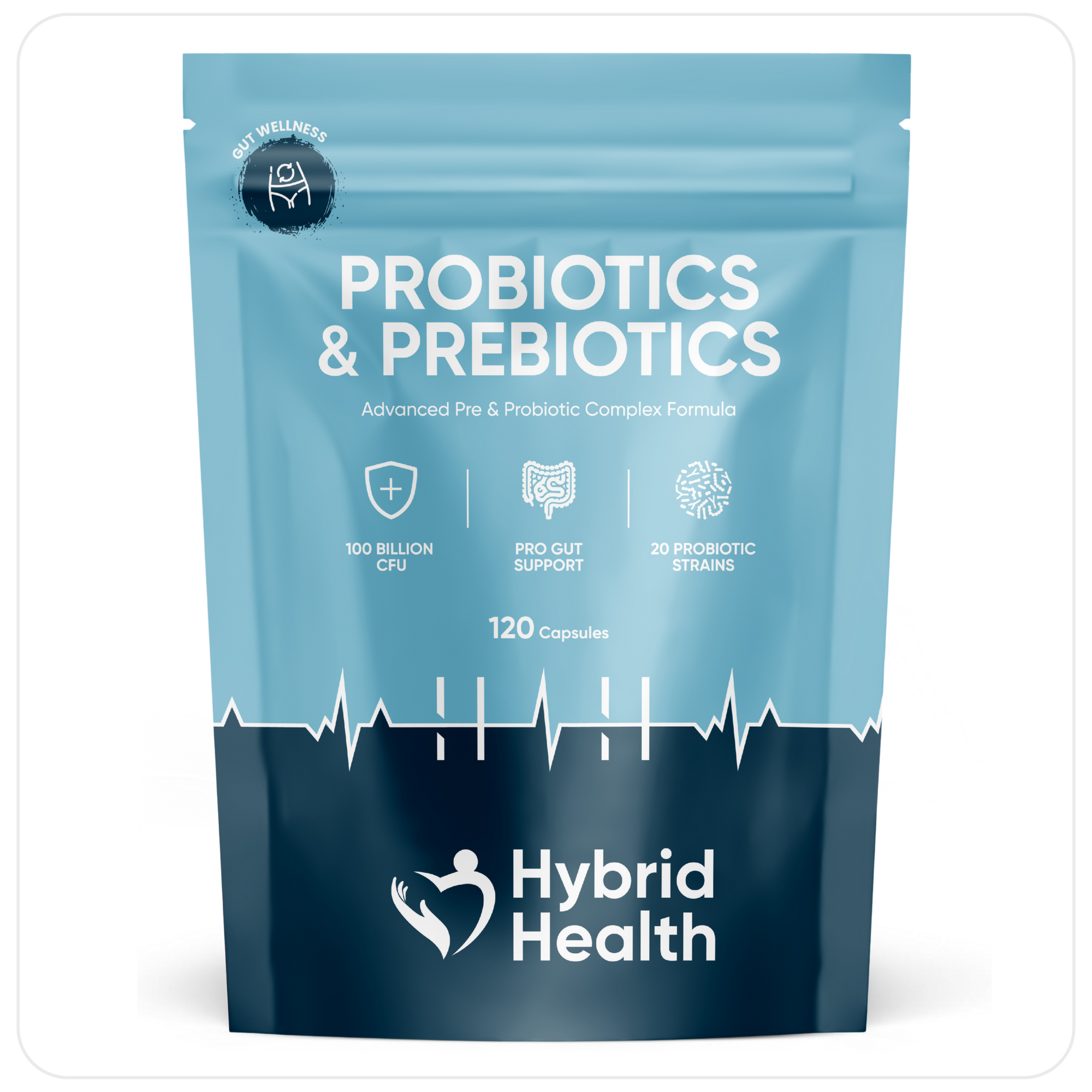 Probiotics & Prebiotics