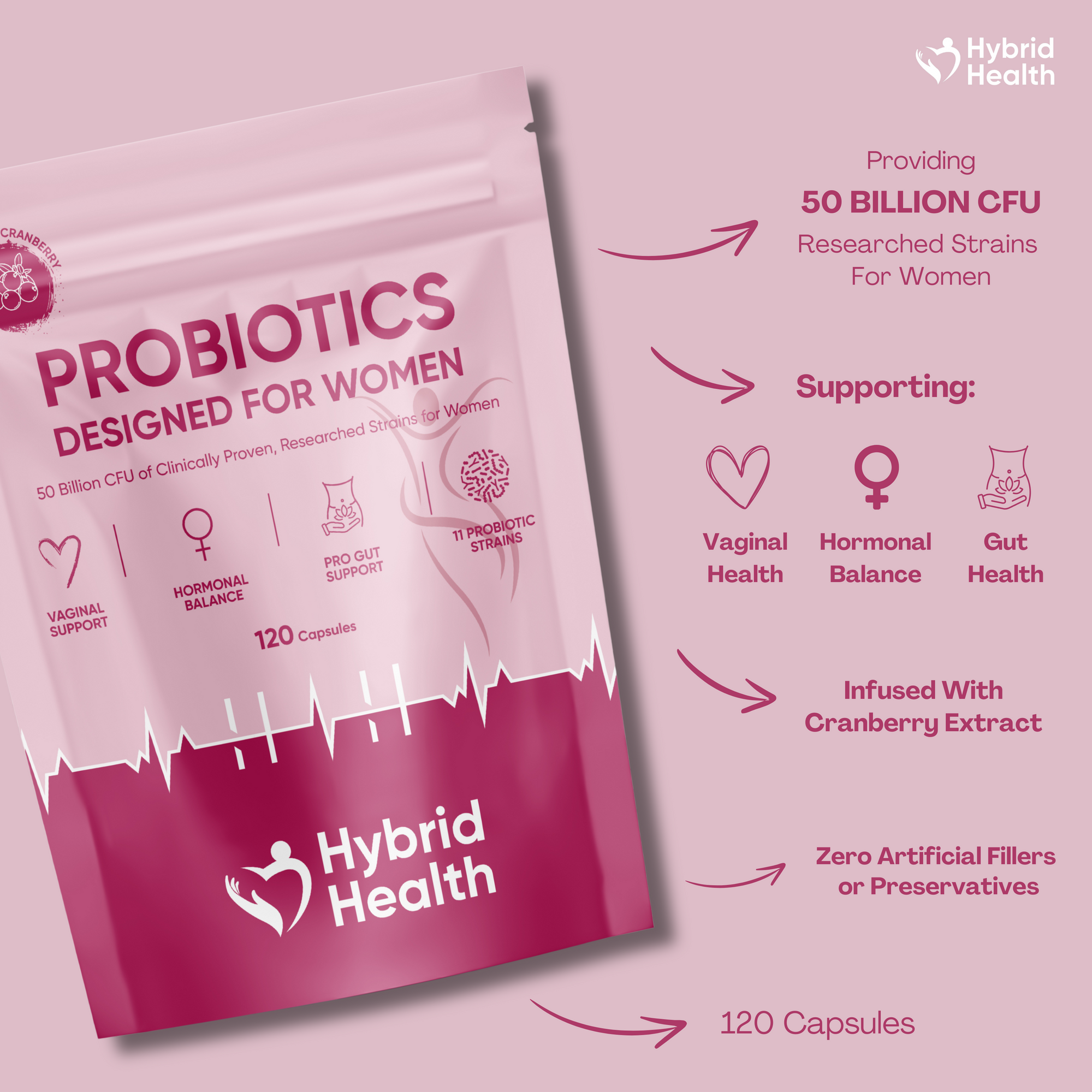 Probiotics Designed For Women