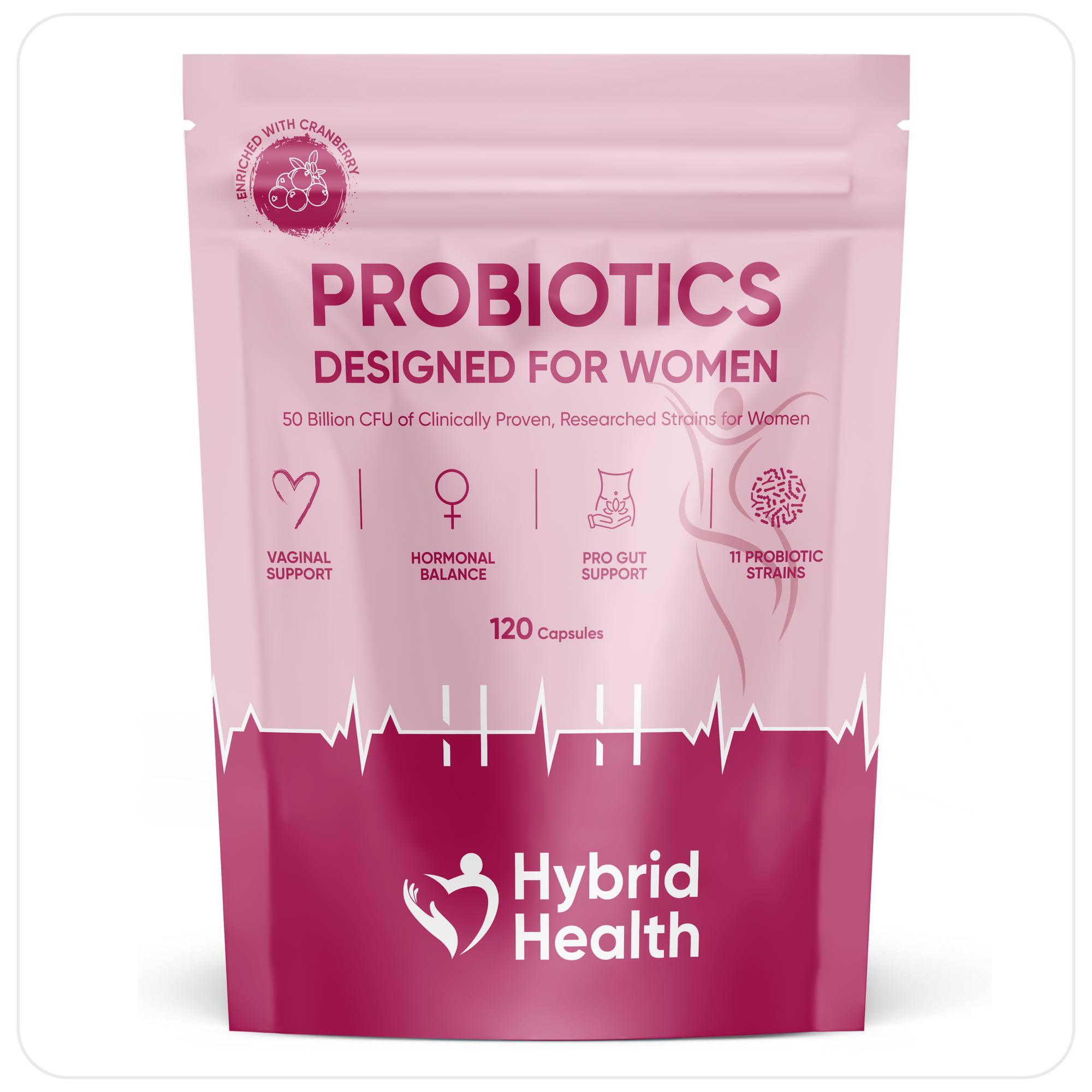 Probiotics Designed For Women