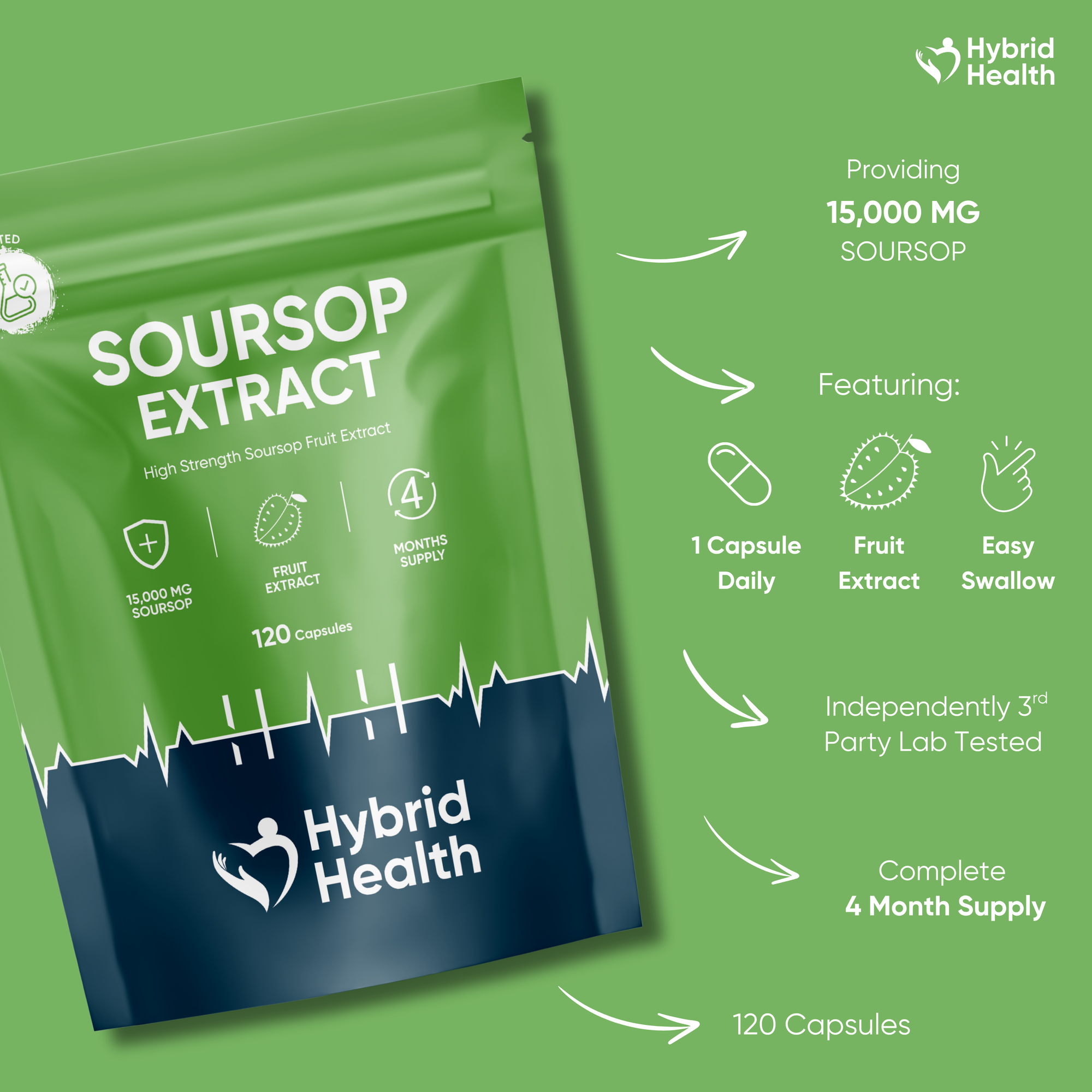 Soursop