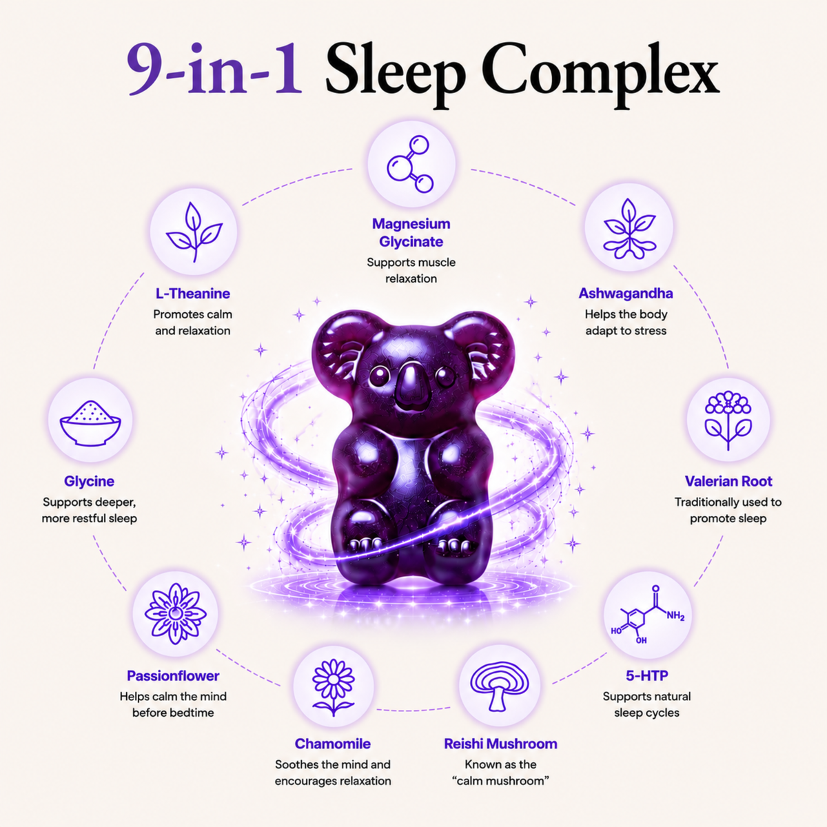 Sleep Gummies