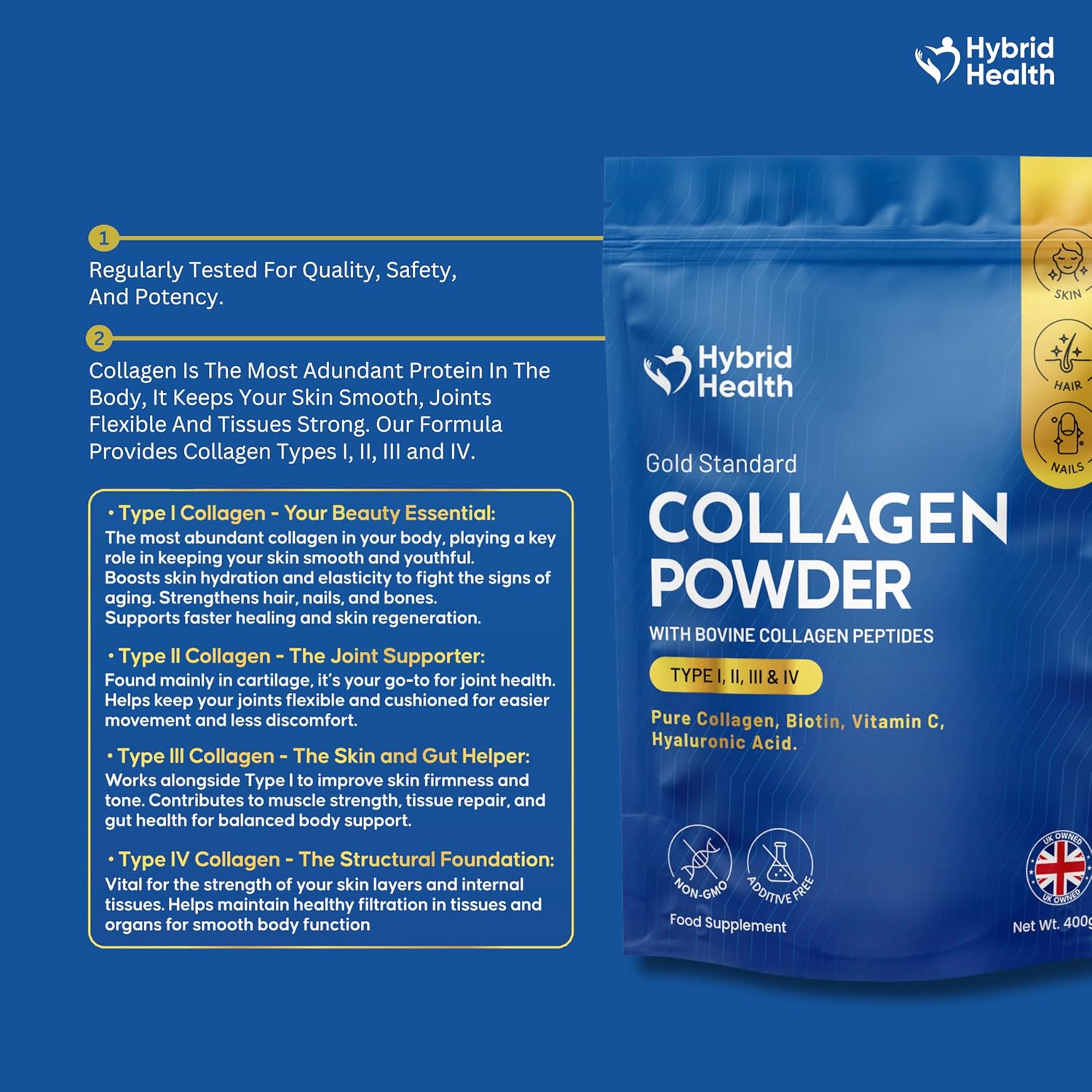 Bovine Collagen Powder Peptides