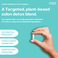 10 Day Colon Cleanse