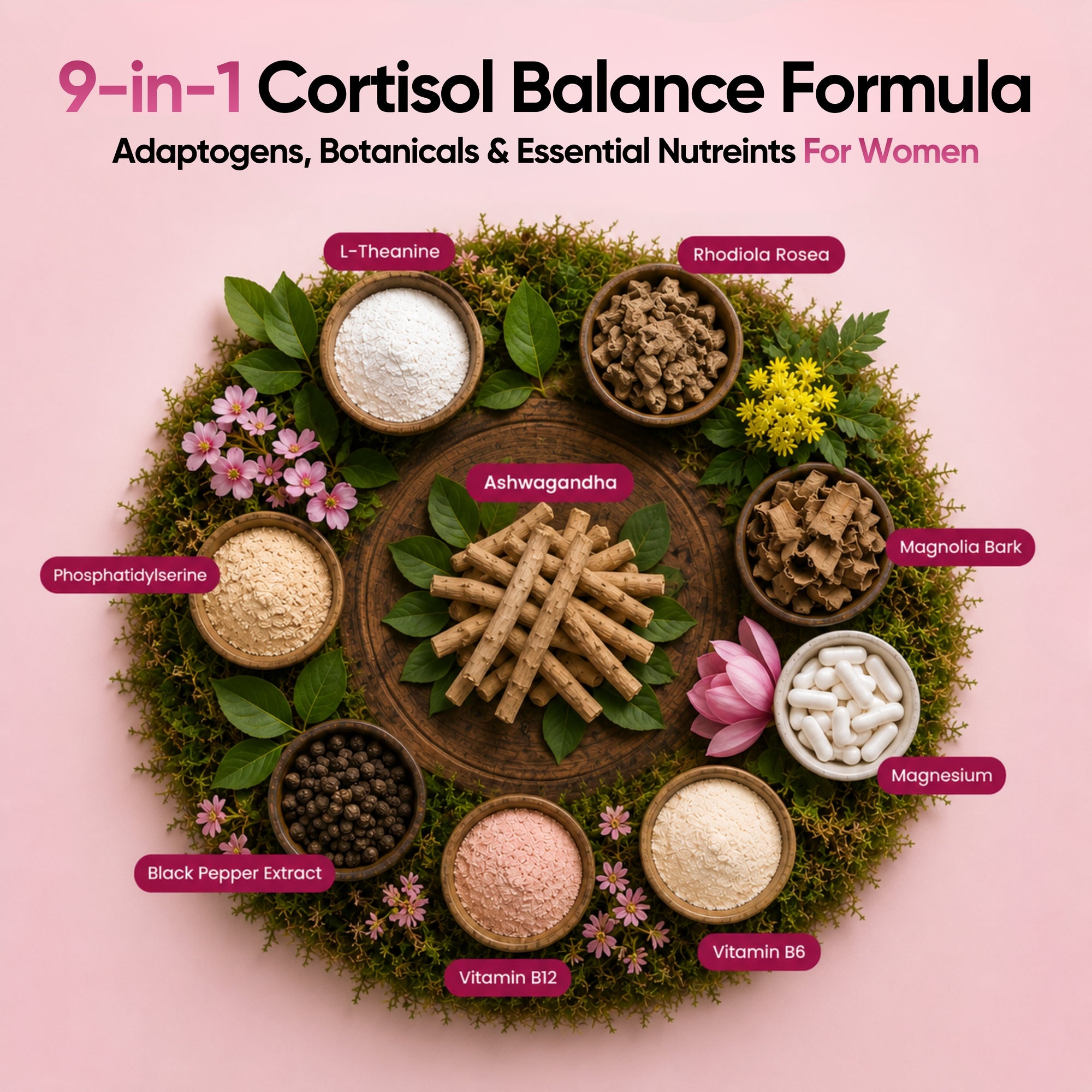 Cortisol+