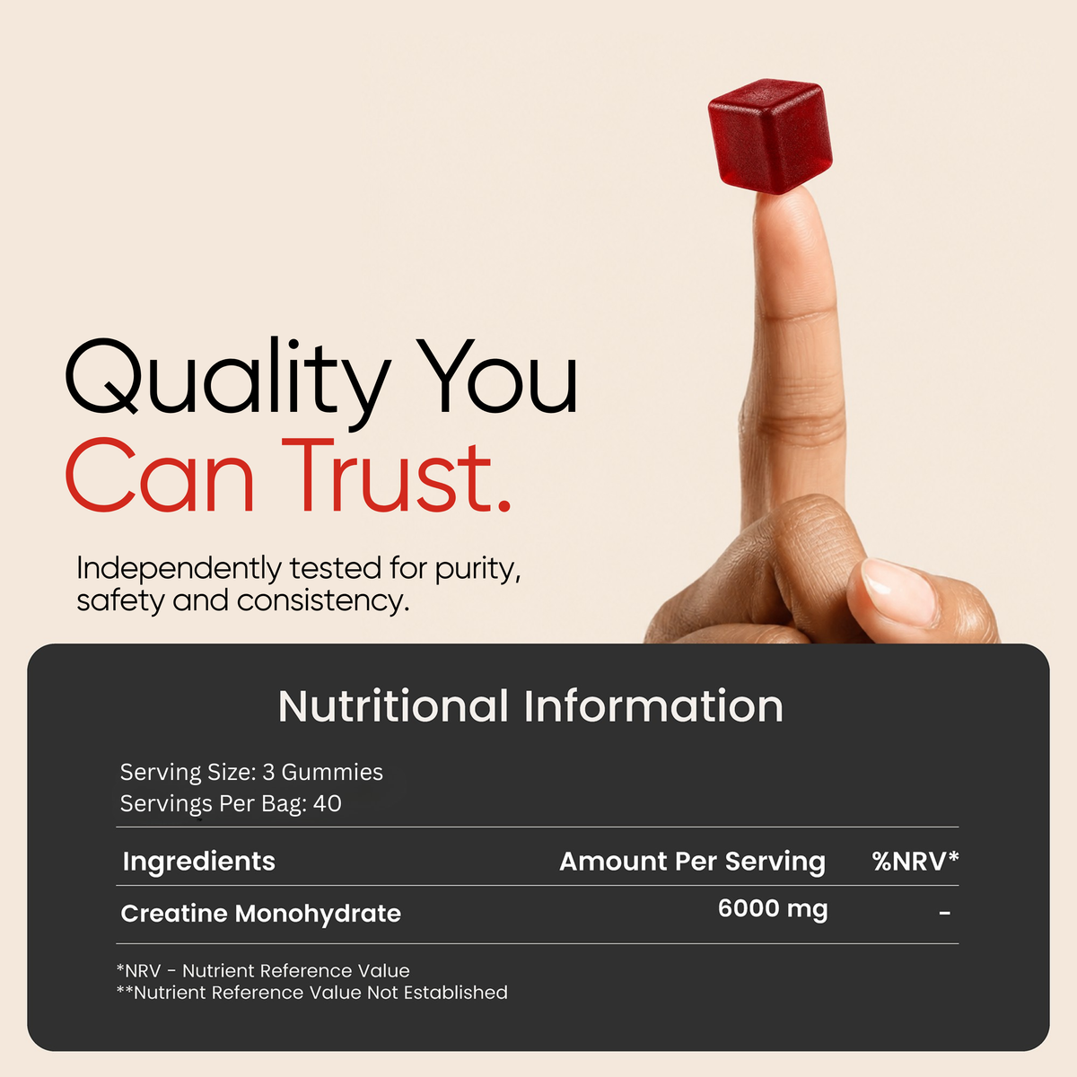 Creatine Monohydrate Gummies