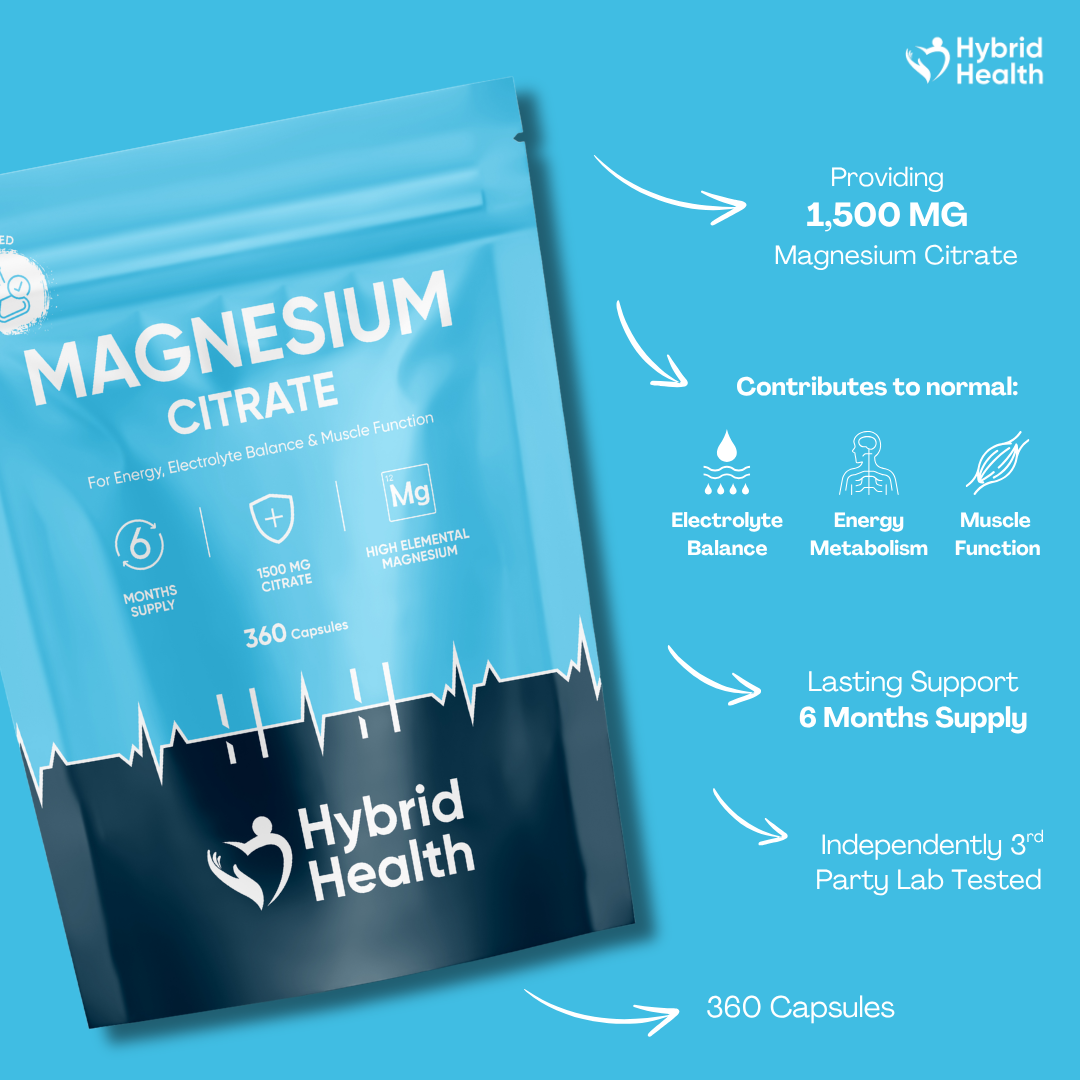 Magnesium Citrate