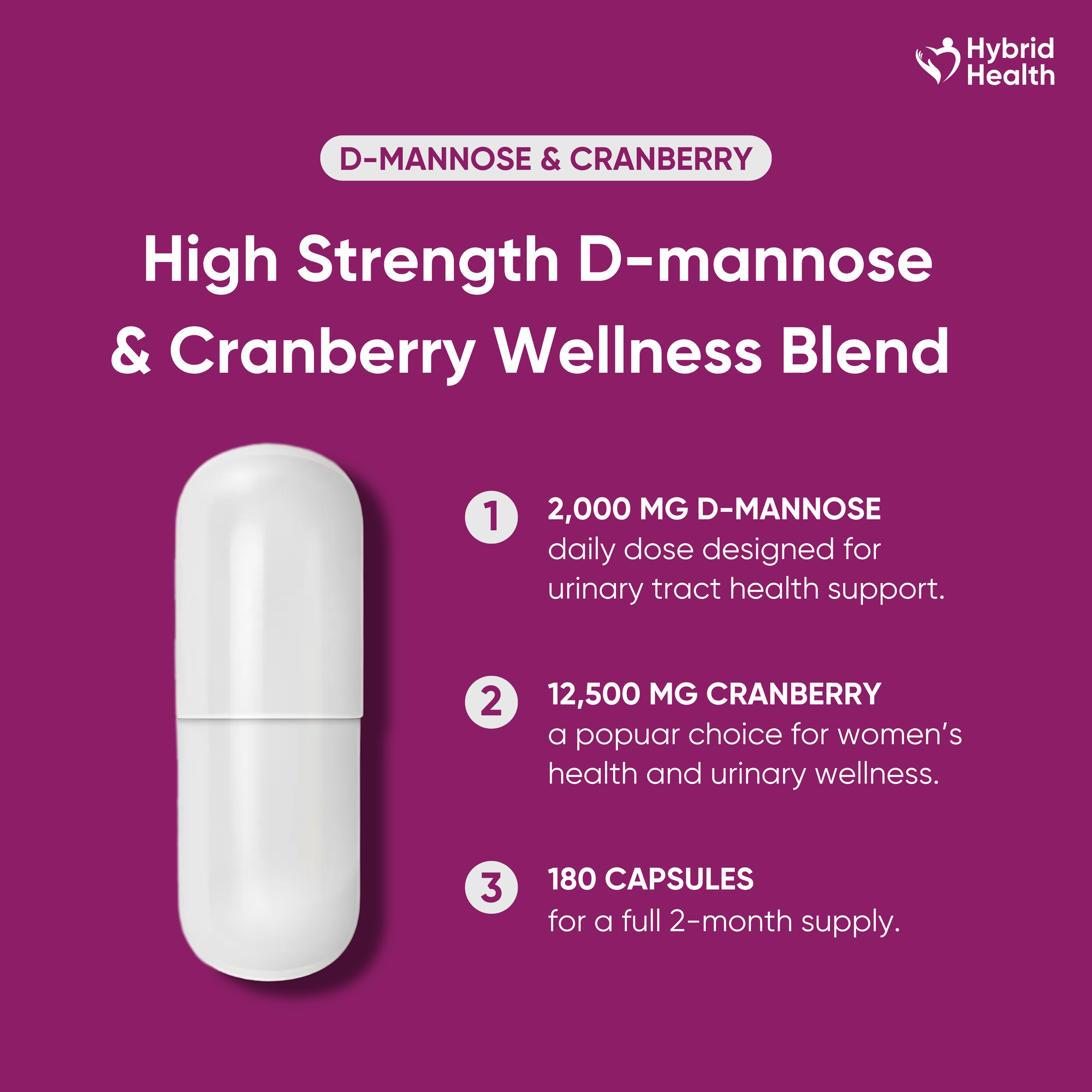 D-Mannose + Cranberry
