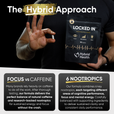Men's Performance Bundle
