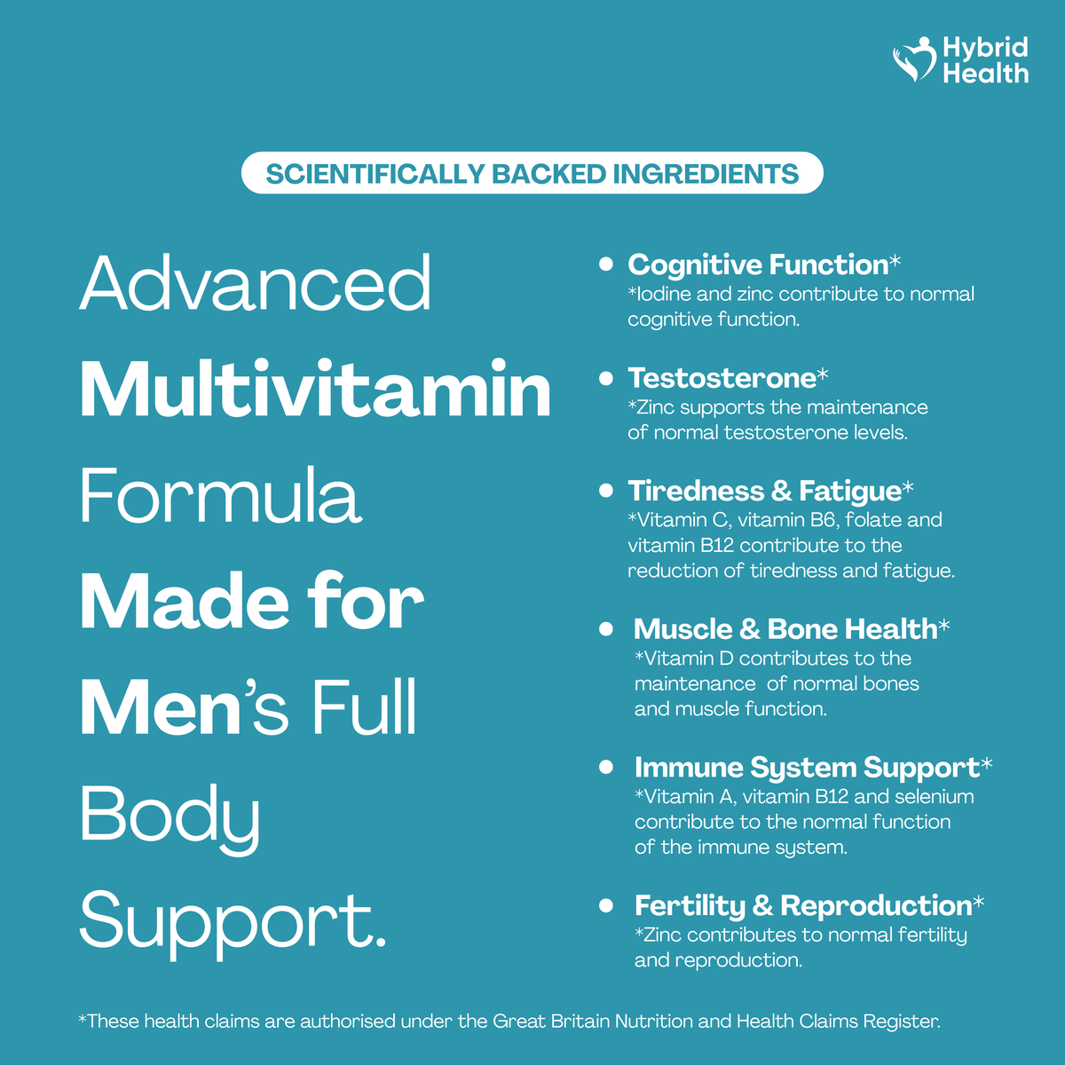 Men's Performance Bundle