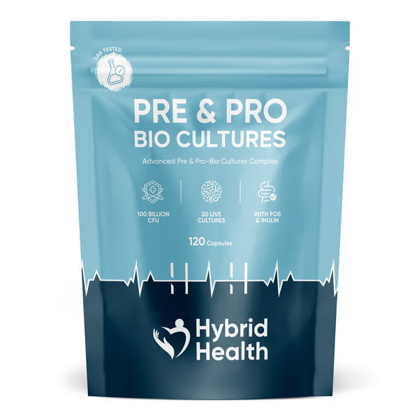 Probiotics & Prebiotics