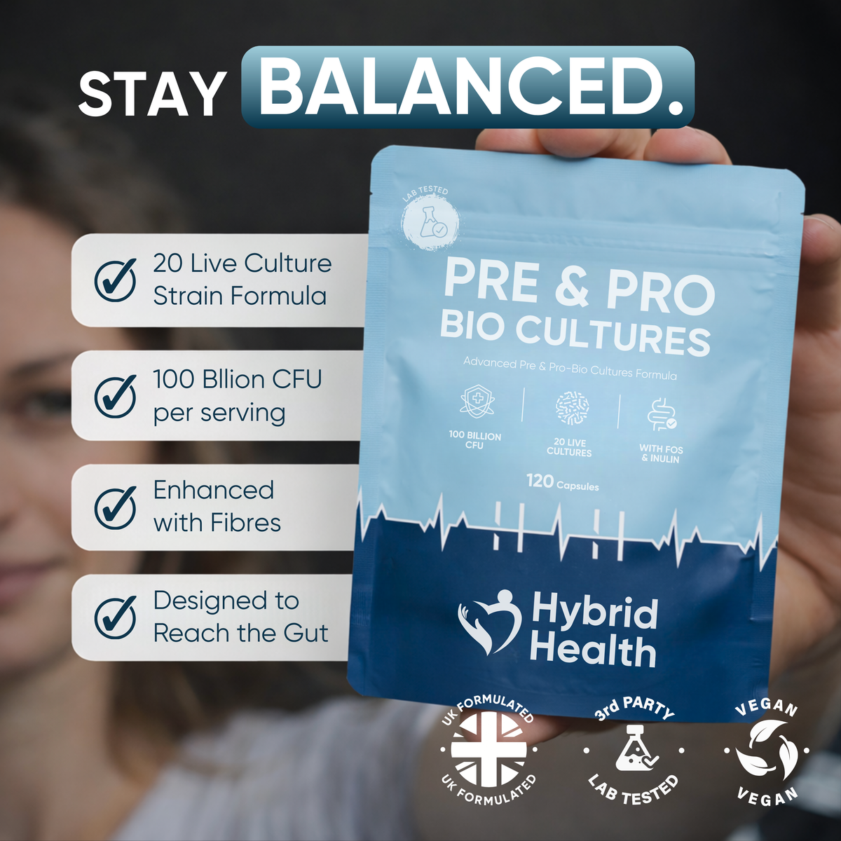 Probiotics & Prebiotics