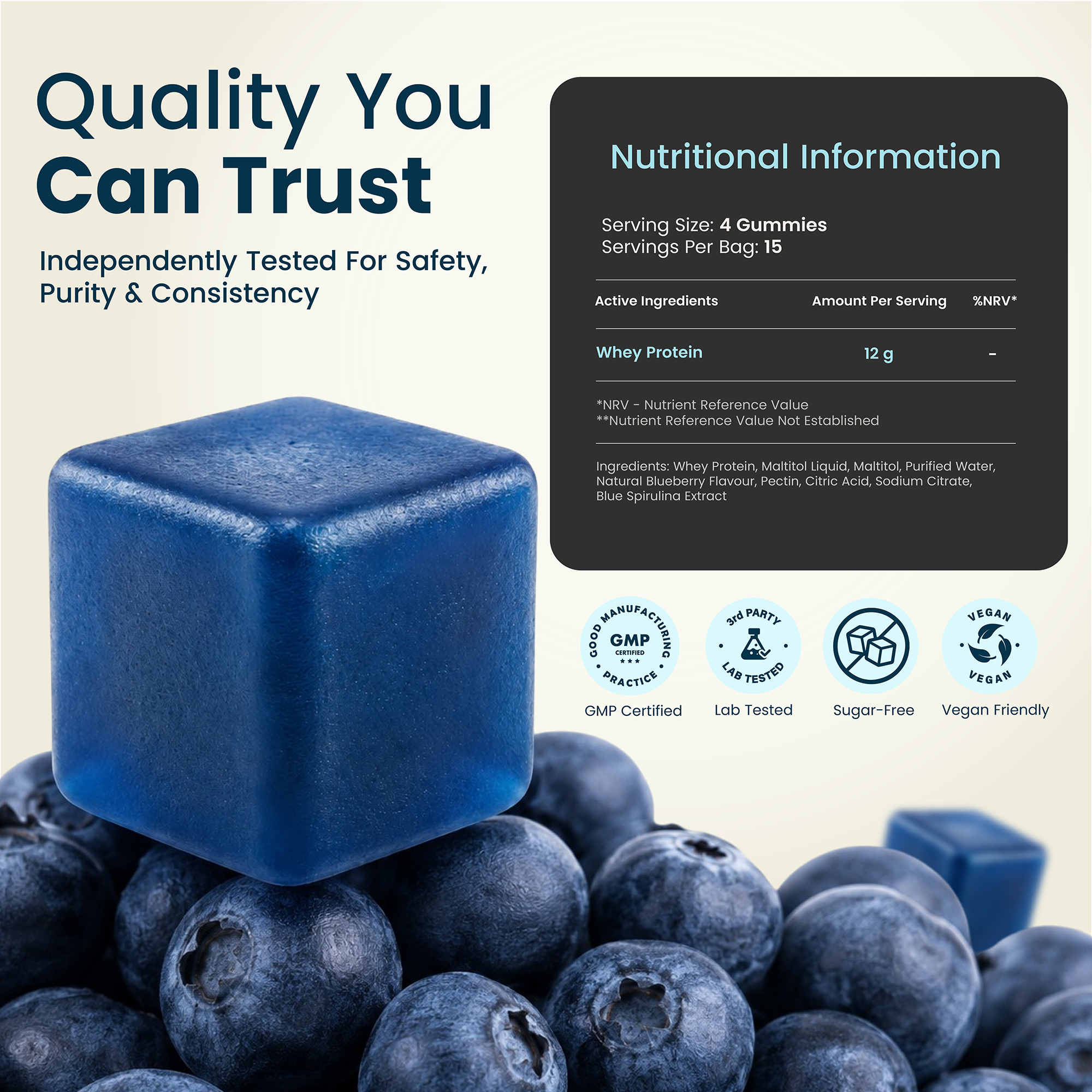 Whey Protein Gummies