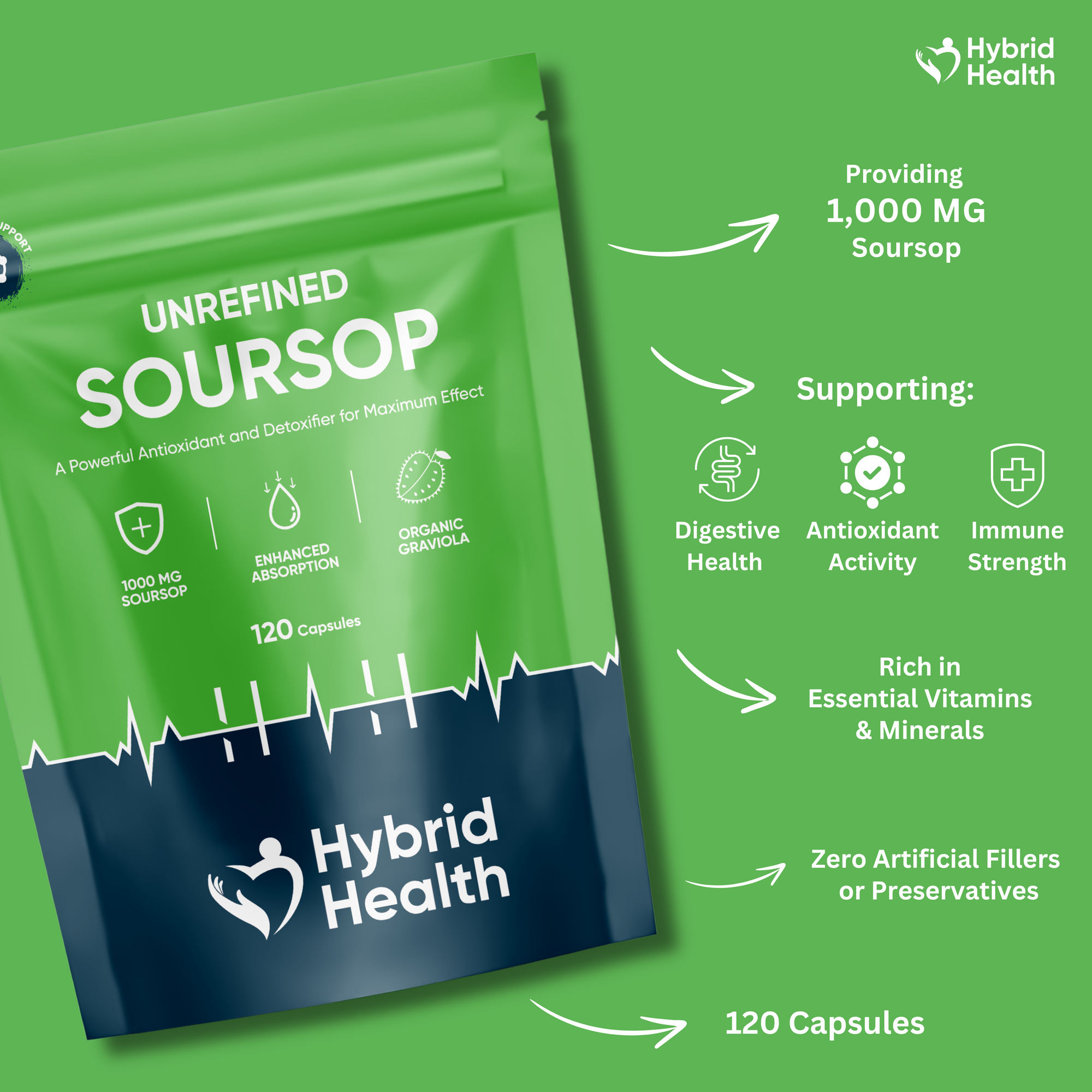 Soursop Capsules Food Supplement