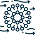 Liposomal Delivery System