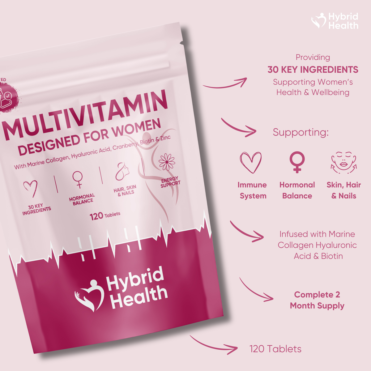 Women's Multivitamin