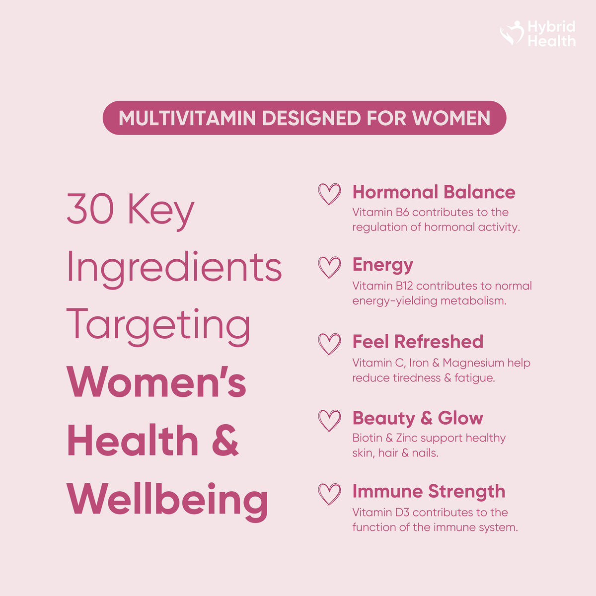 Women's Multivitamin