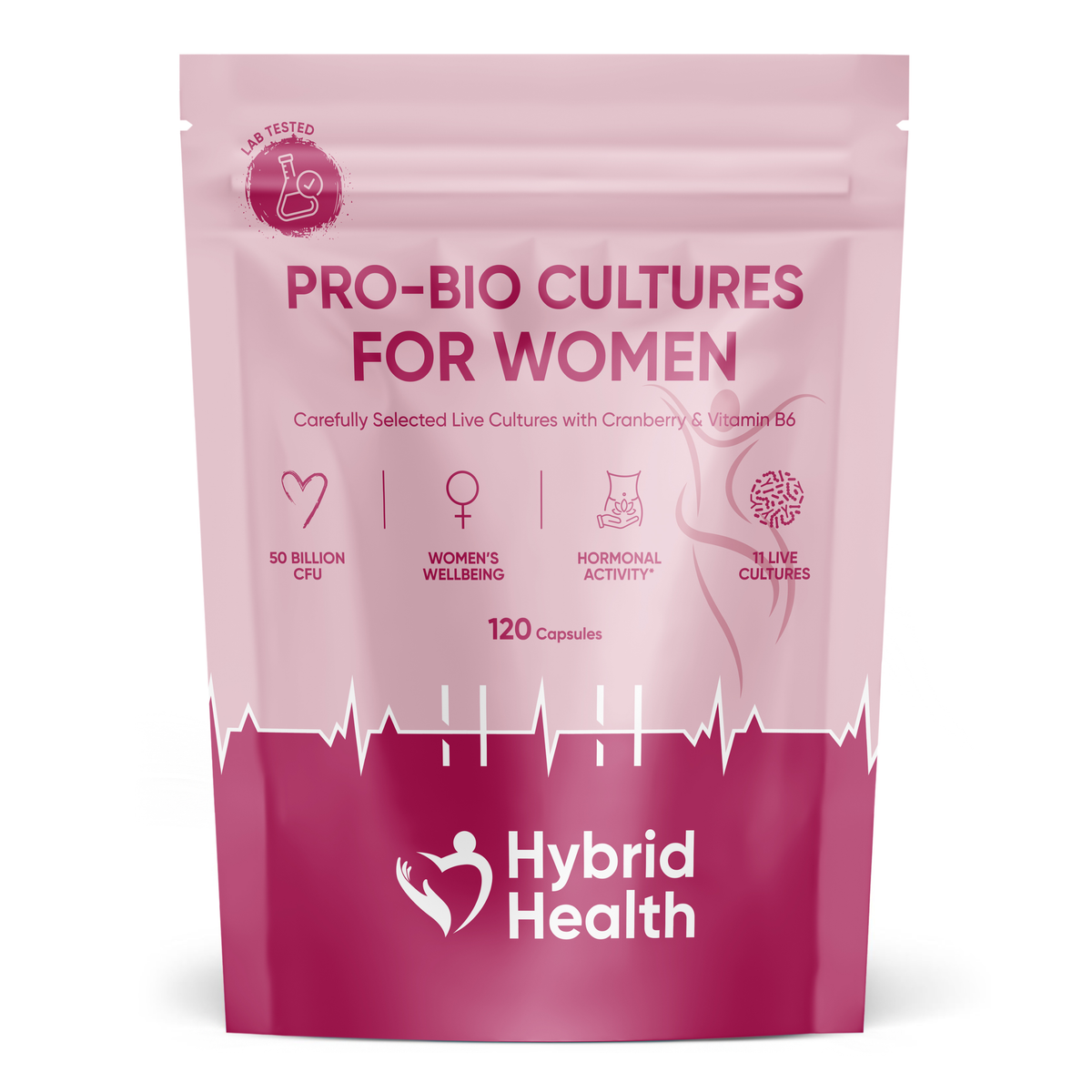 Women's Probiotics