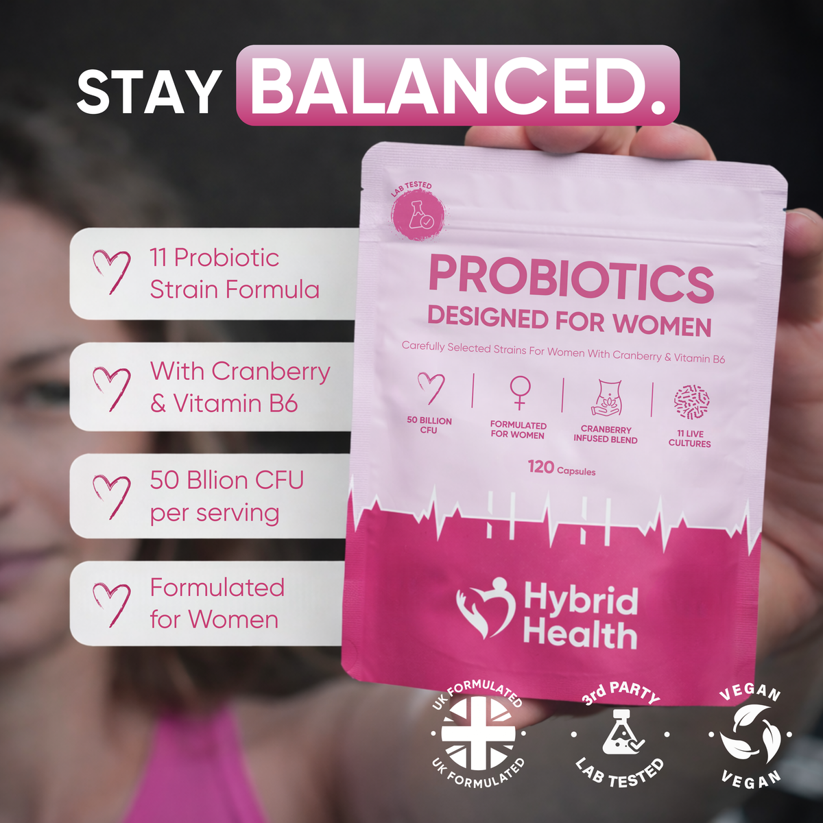 Women's Wellness Bundle