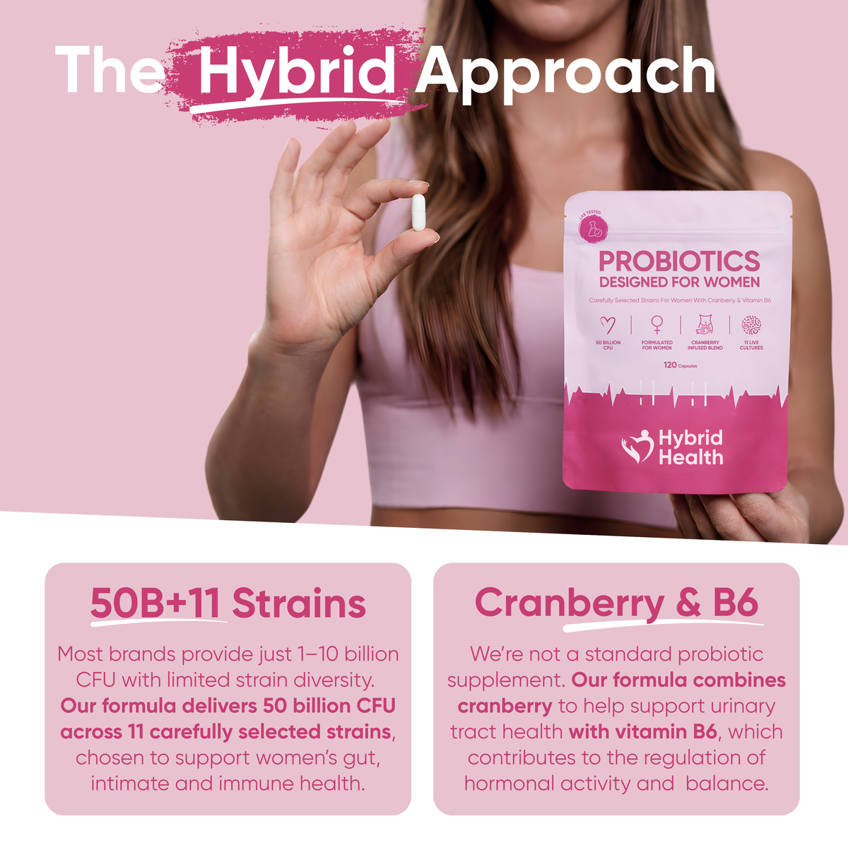 Women's Wellness Bundle