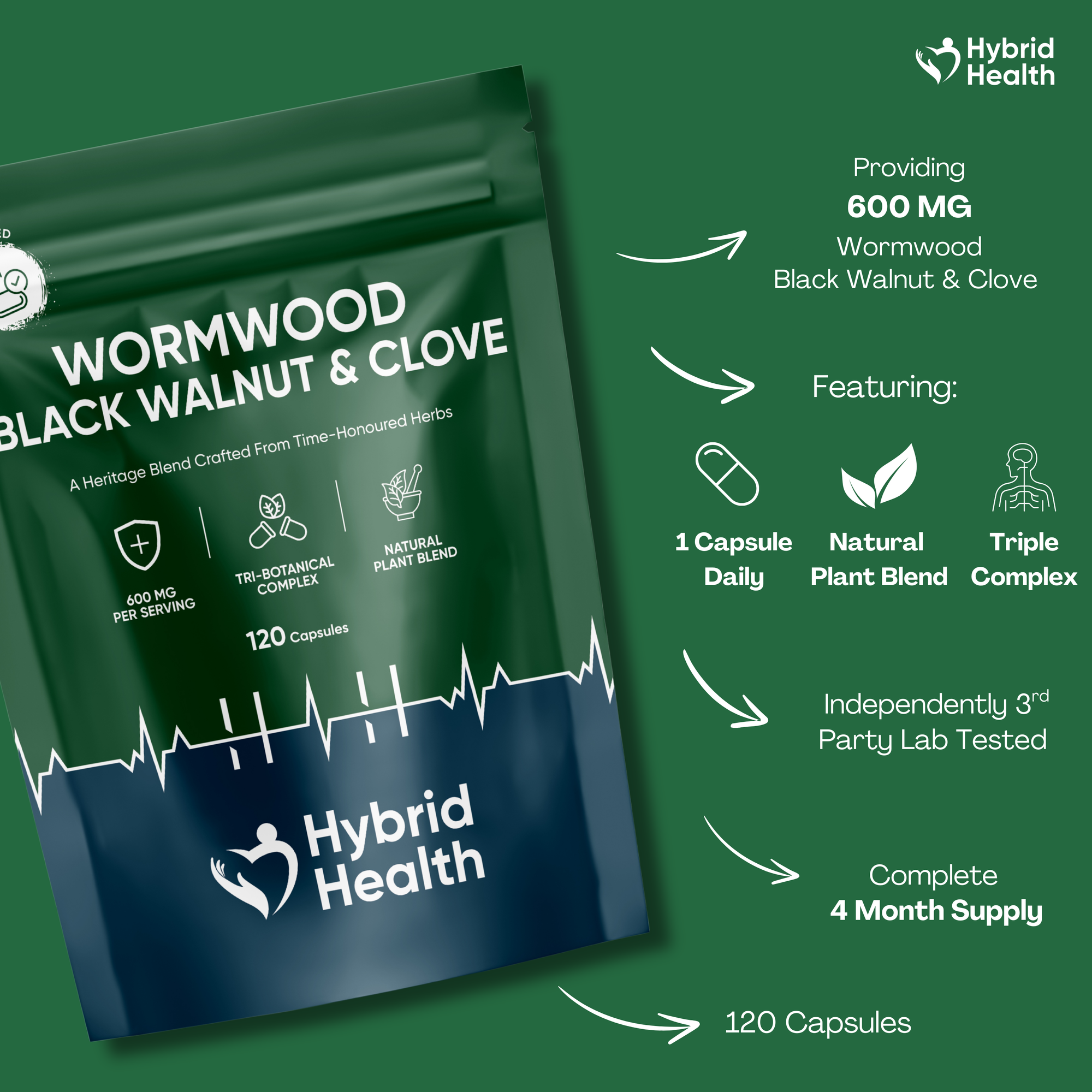 Wormwood, Walnut &amp; Clove